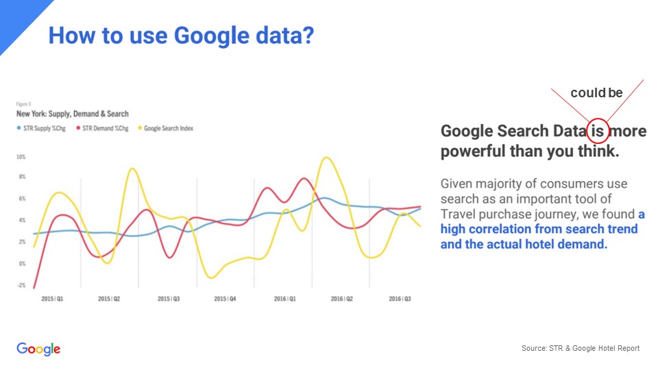 中国旅游品牌的全球实践 - 环球旅讯(TravelDa