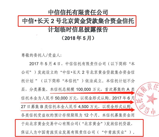 中青旅旗下子公司5亿信托实质违约