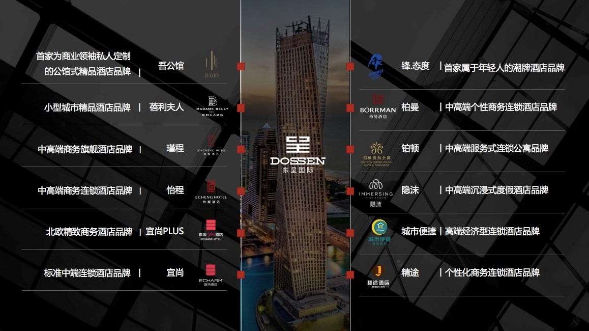 中端领航看东呈　闪耀2018HFE酒店展(图8)