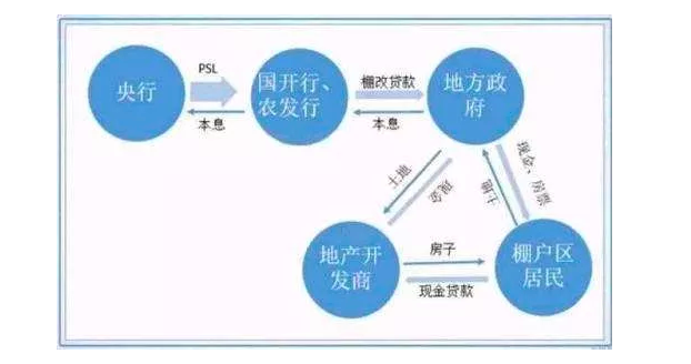 没了房地产输血,旅游业还剩下什么?