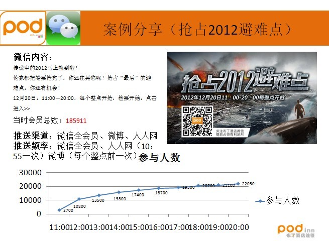 飞机订阅 b7763a098d58e9bb.jpg