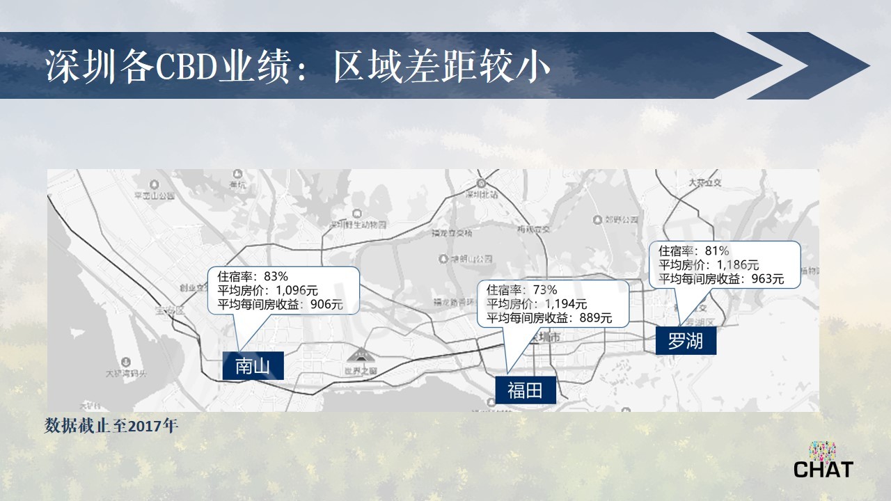 粤港澳大湾区重点城市酒店发展:商务需求明显