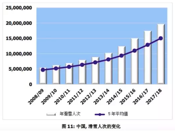 2019印度总人口_数据显示 2019年中国平板用户将接近5亿