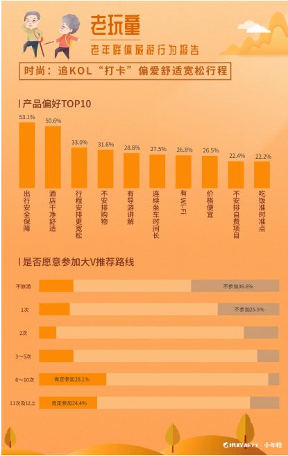 喵吉电竞