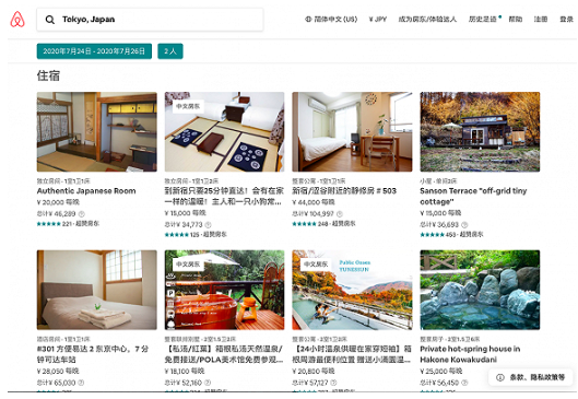 东京奥运民宿价格上涨23倍?业内辟谣:约2至4倍-趣旅优 www.qulvyou.com
