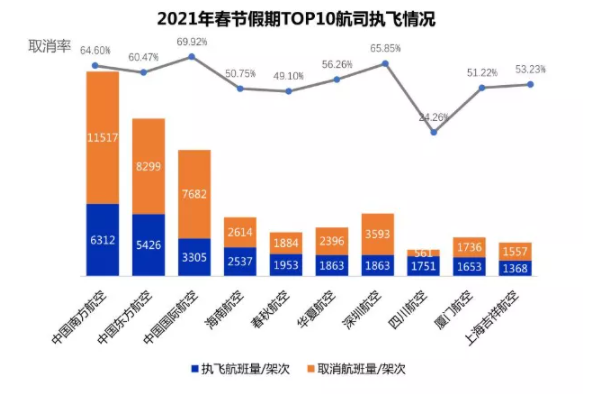 2020年人口是增加还是减少_幼儿园人口减少(2)