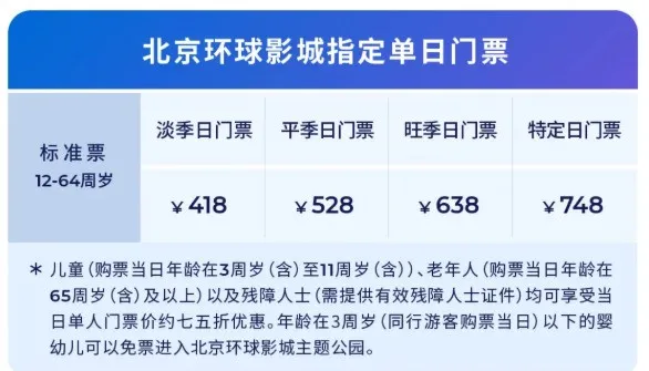 北京环球影城门票哪里买便宜 最低418元，北京环球影城的门票价格“美丽”吗？