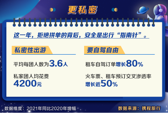 旅游自驾车和高铁哪个划算 7e6ea55ff129013f.png