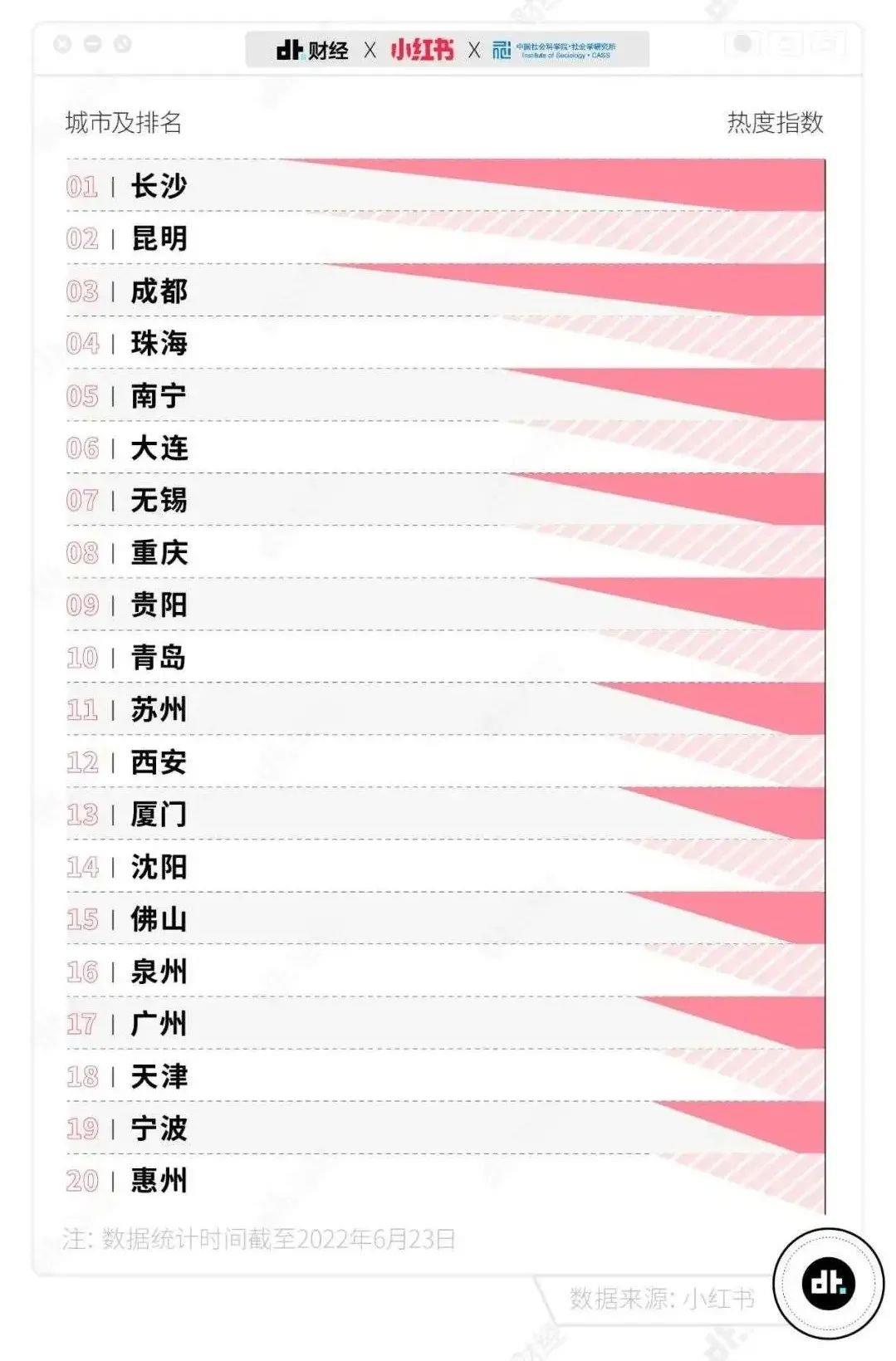 凯时K66·(中国区)官方网站_项目1090